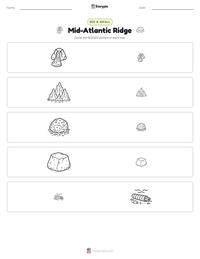 Mid-Atlantic Ridge printable worksheet preview