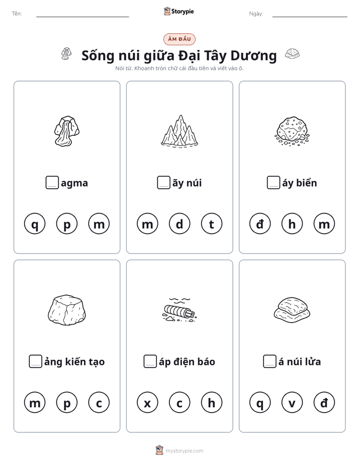 Âm Đầu
