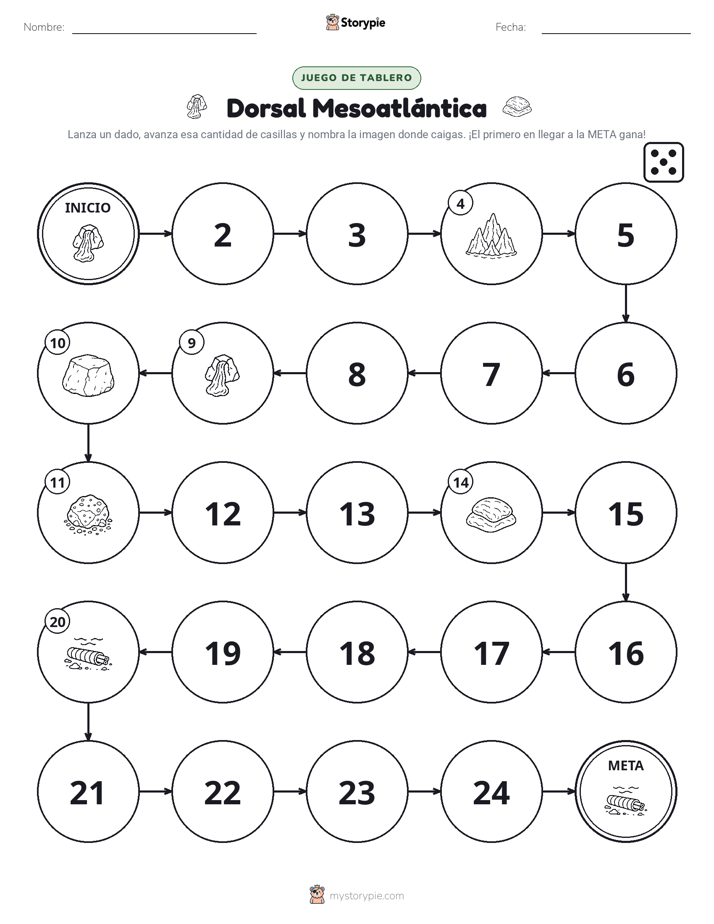 Juego de Rueda y Avanza