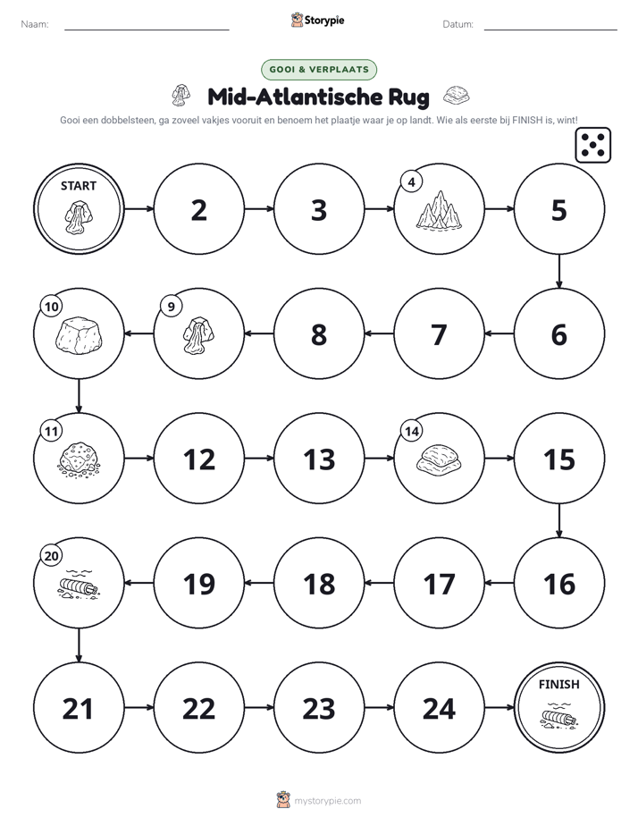 Rol & Beweeg Spel