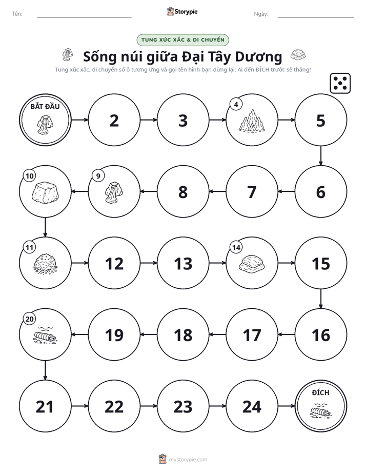 Trò Chơi Cuộn & Di Chuyển