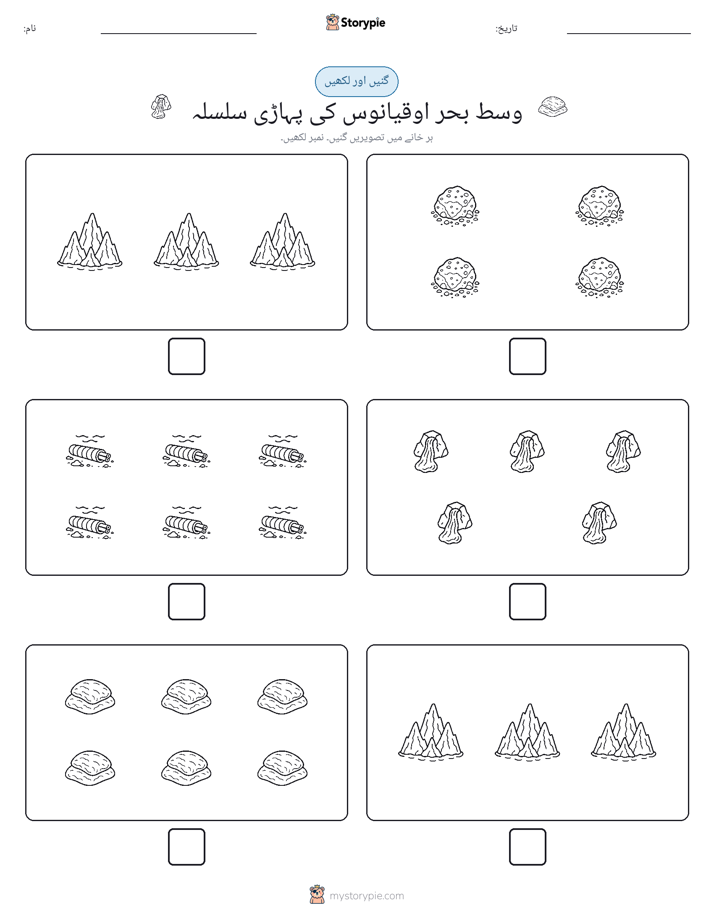 گنیں اور لکھیں