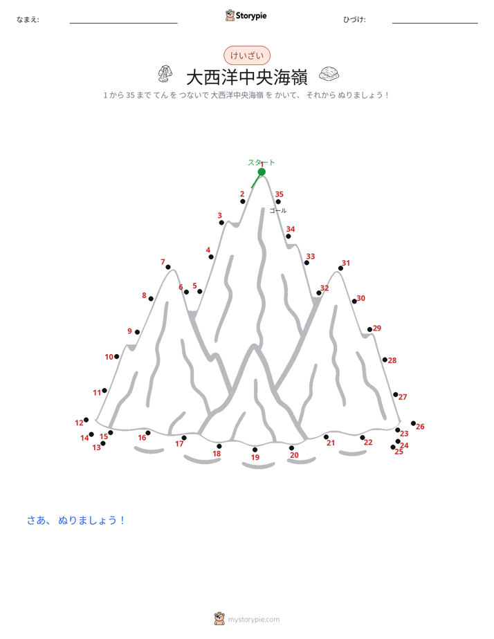 点つなぎ