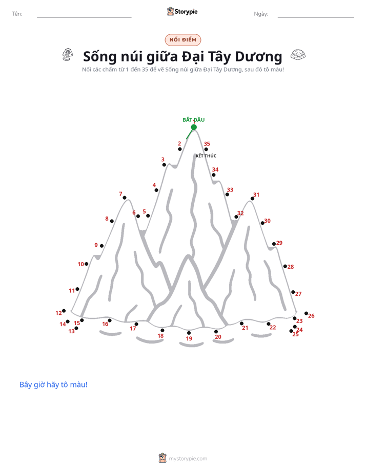 Nối Điểm