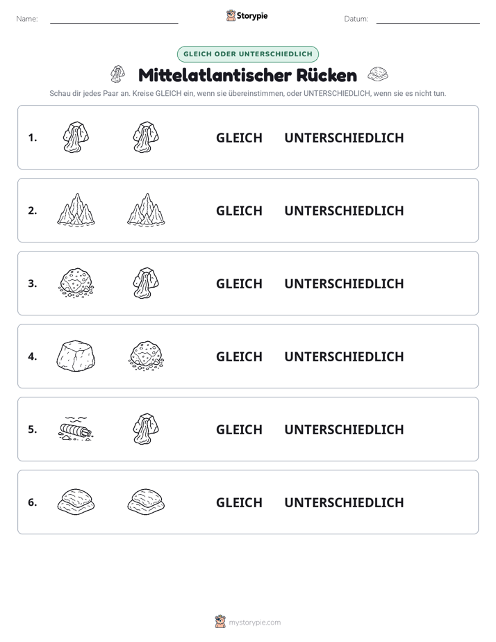 Gleich oder Anders
