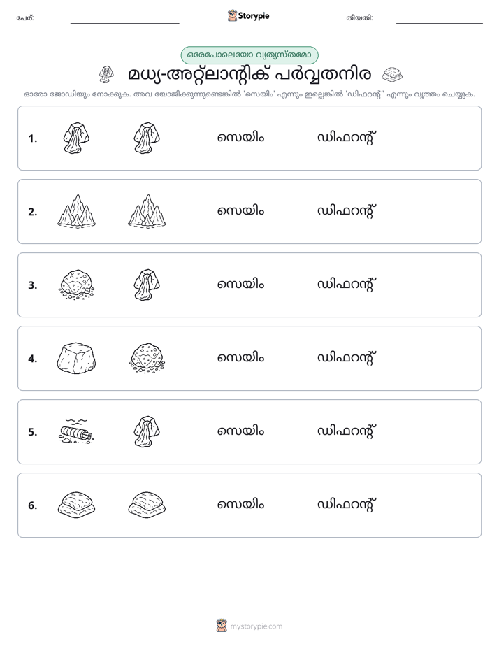 ഒന്നോ വ്യത്യാസമോ