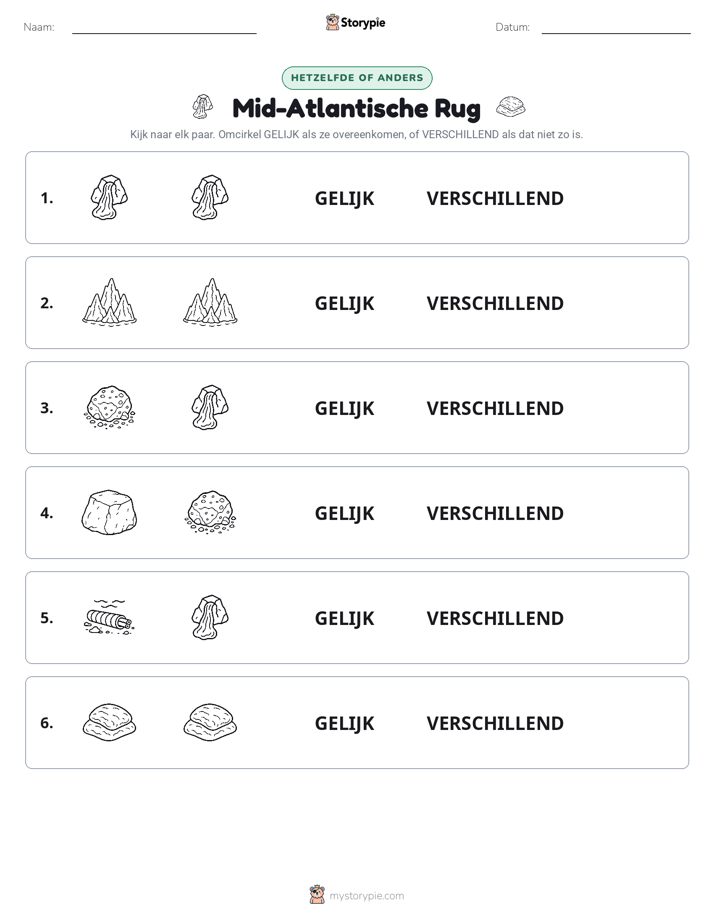 Zelfde of Verschillend