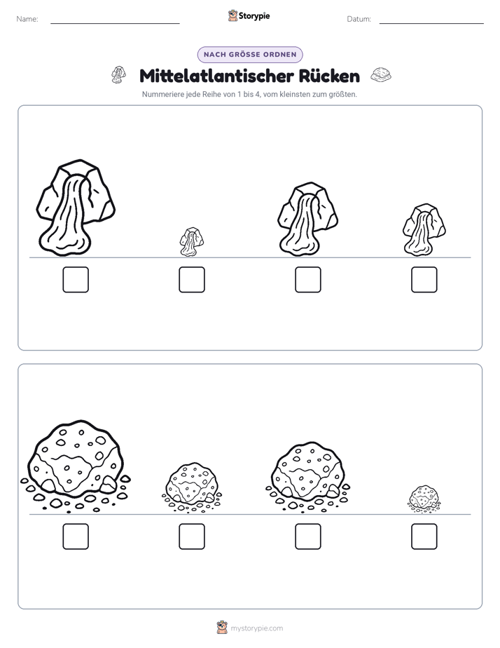 Größenordnung