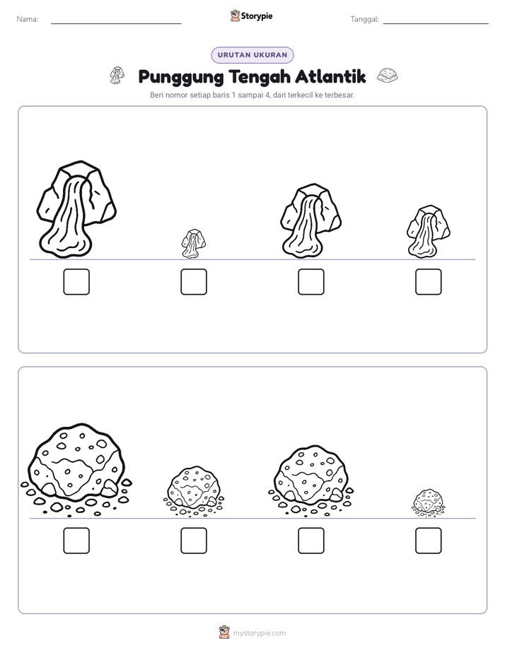 Urutan Ukuran