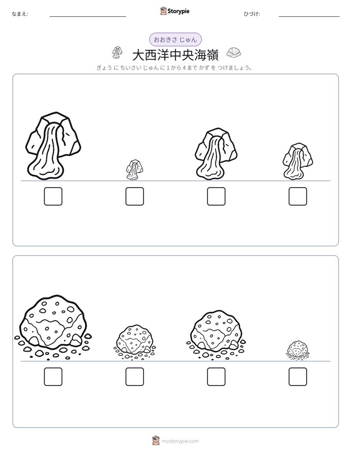 サイズ順