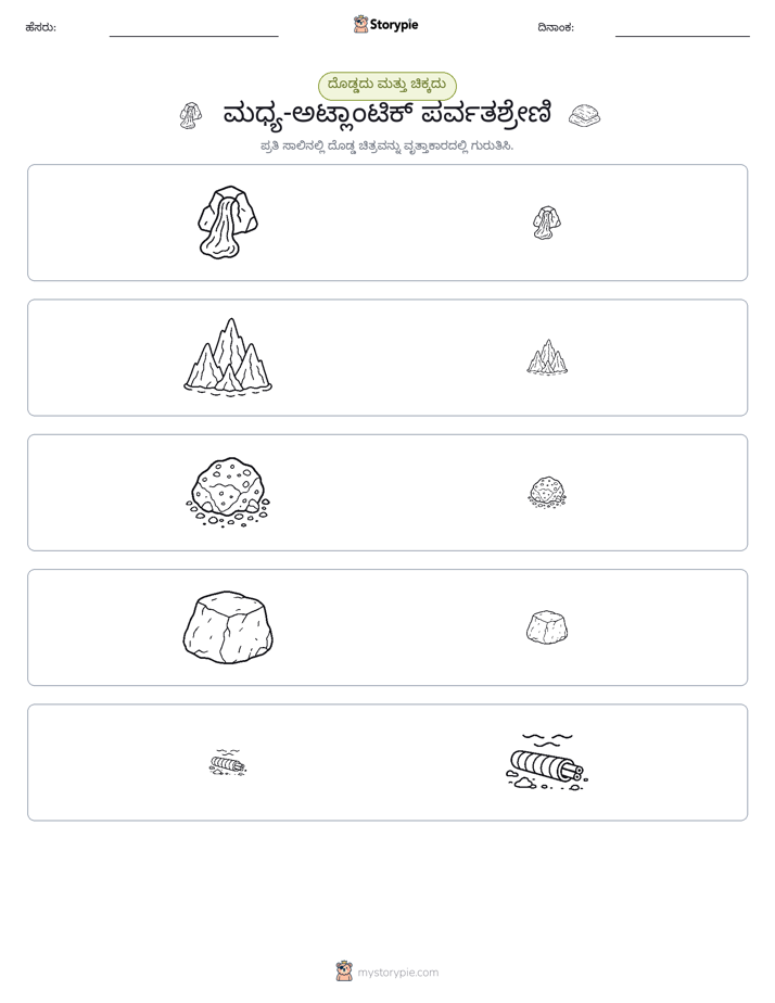 ವರ್ಗೀಕರಣ