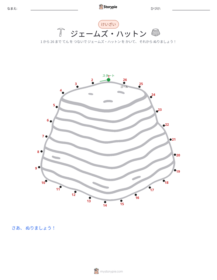 点つなぎ
