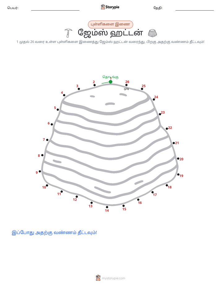 முத்து இணைப்பு