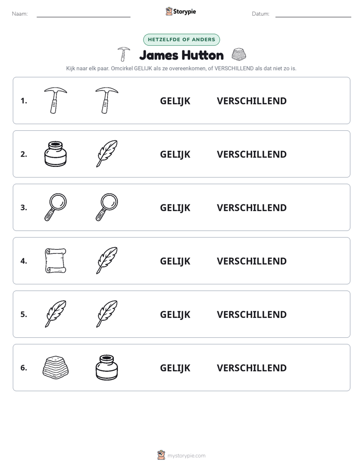 Zelfde of Verschillend