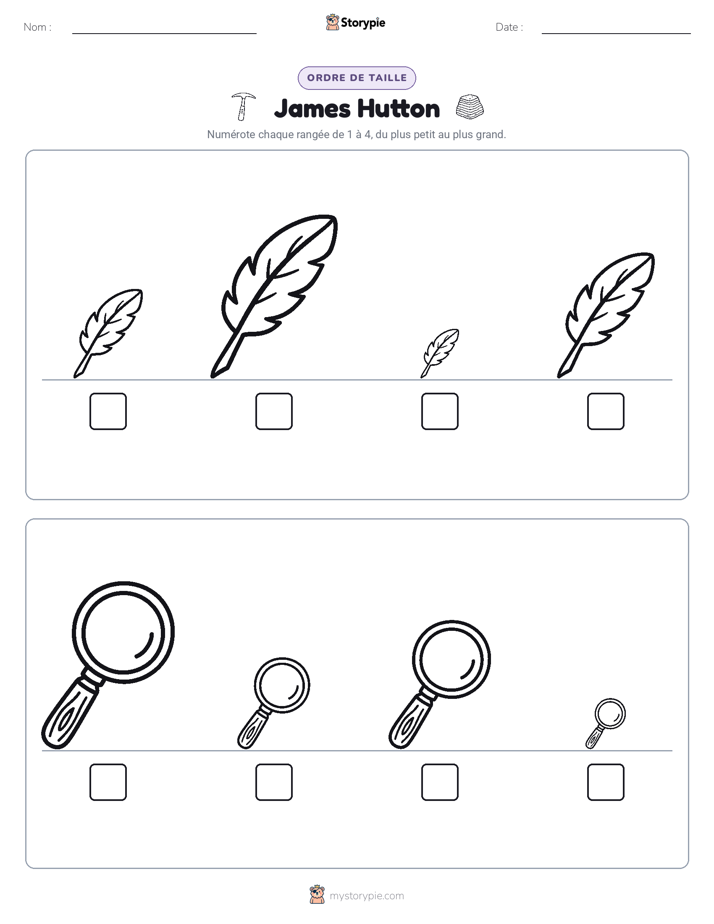 Ordre de Taille