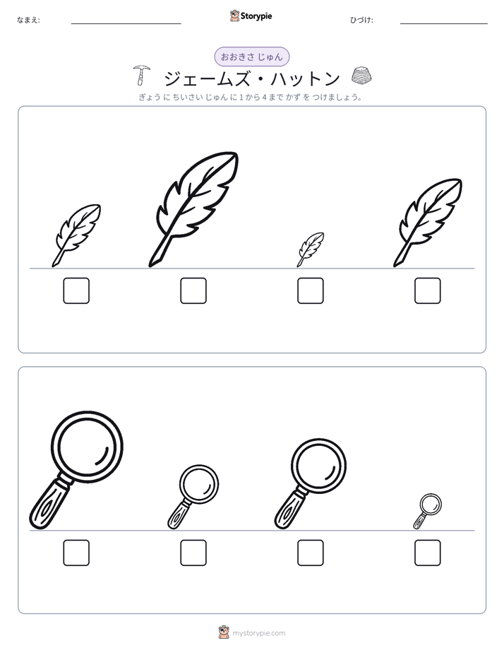 サイズ順