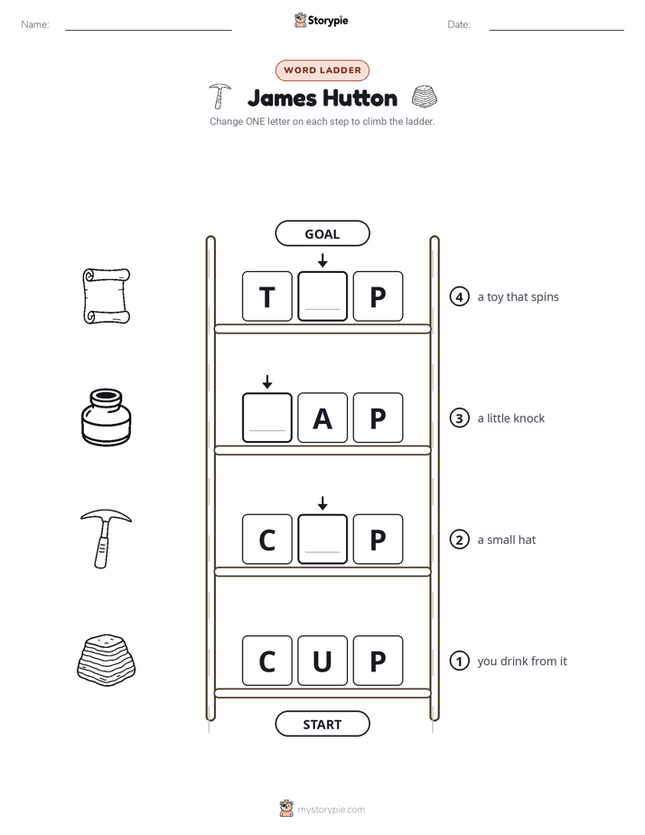 Word Ladder
