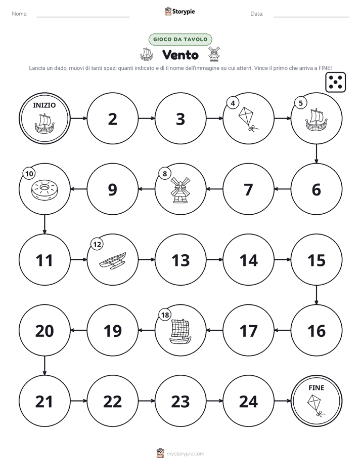 Gioco di Ruolo & Movimento