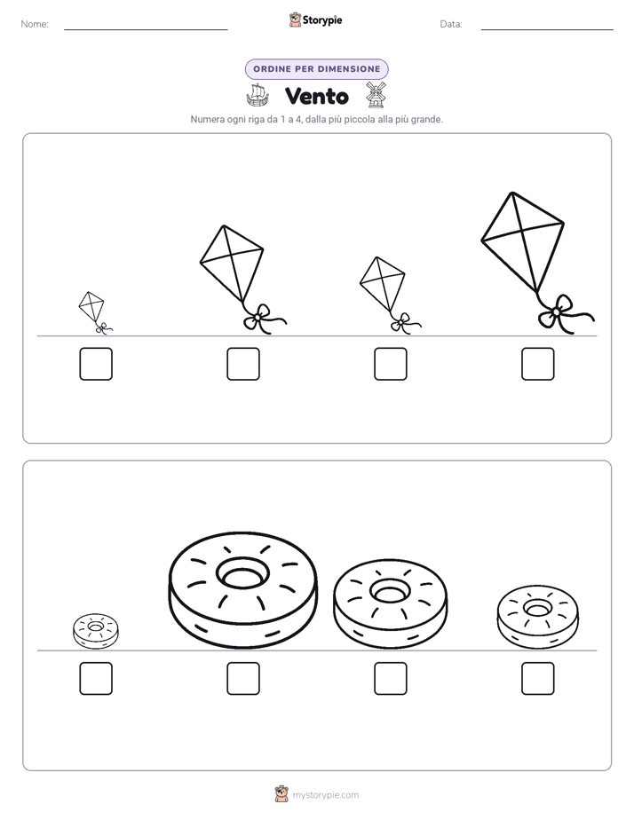 Ordine di Dimensione