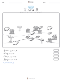 معاينة ورقة العمل القابلة للطباعة نهر النيل