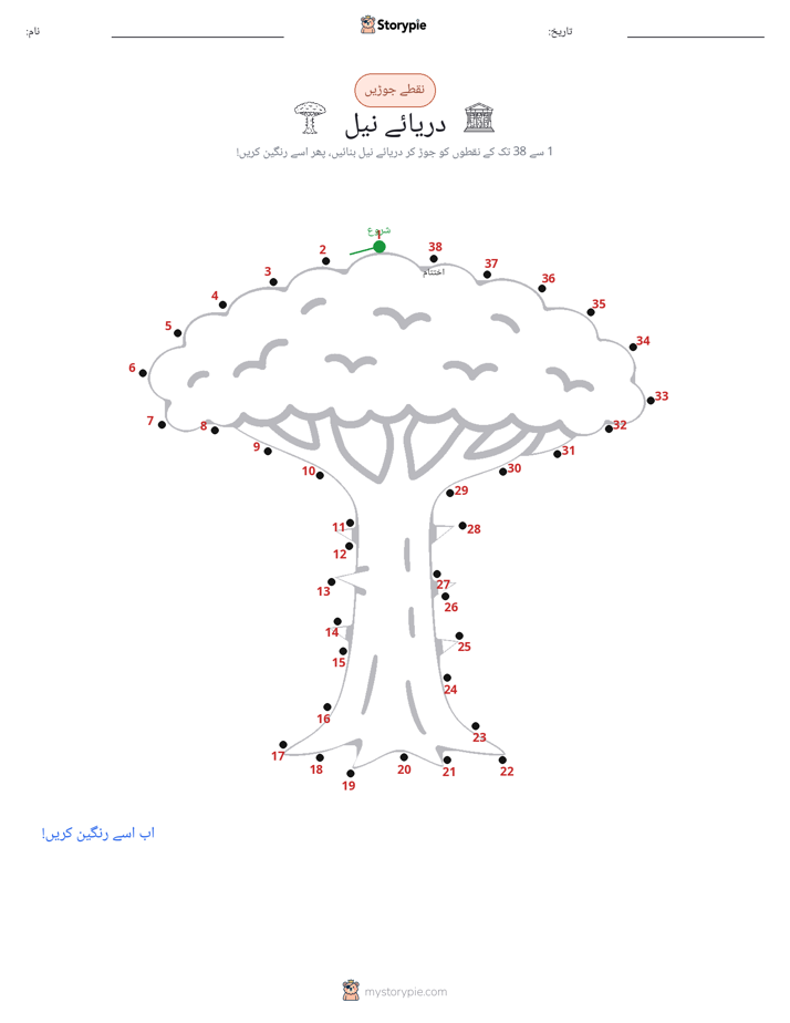 نقطے سے نقطے تک
