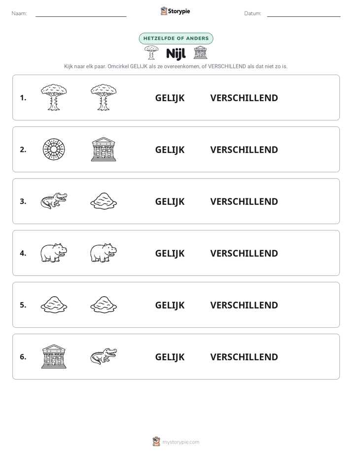 Zelfde of Verschillend