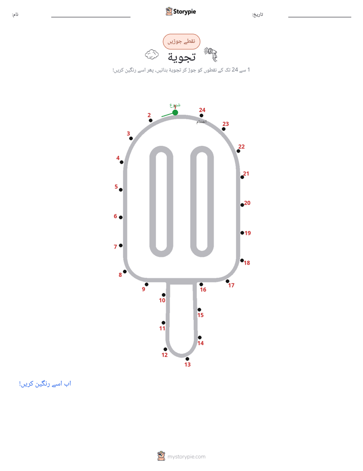 نقطے سے نقطے تک
