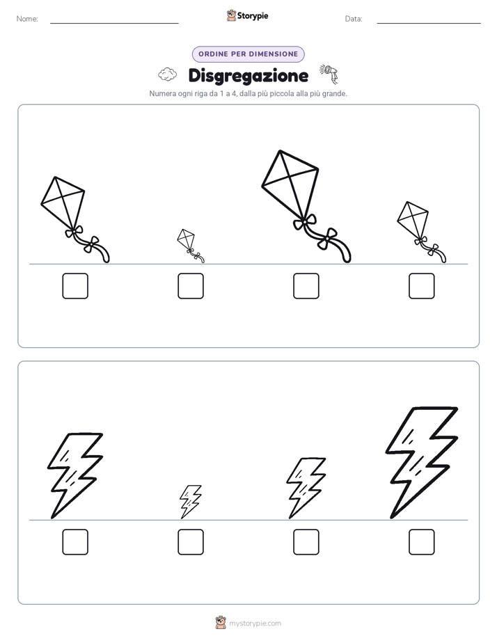Ordine di Dimensione