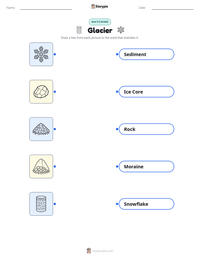 Glacier printable worksheet preview