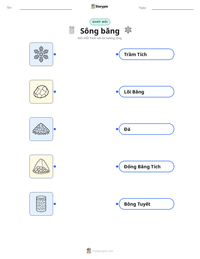 Xem trước tài liệu in sẵn Sông băng