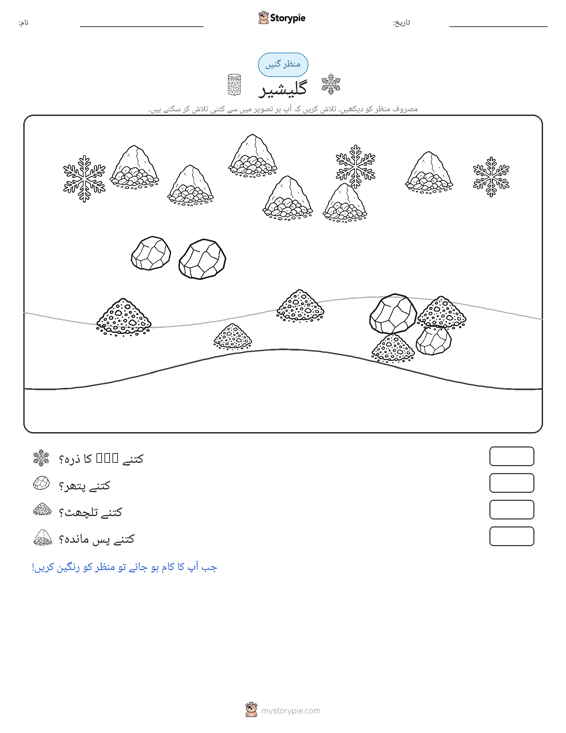 گنتی کا منظر