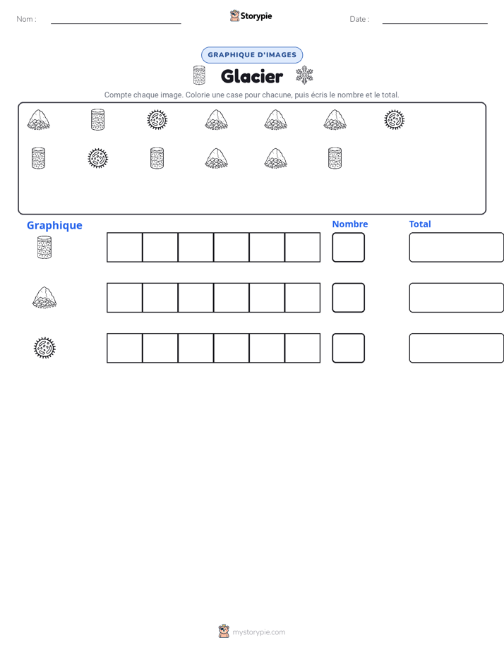 Compter & Graphier