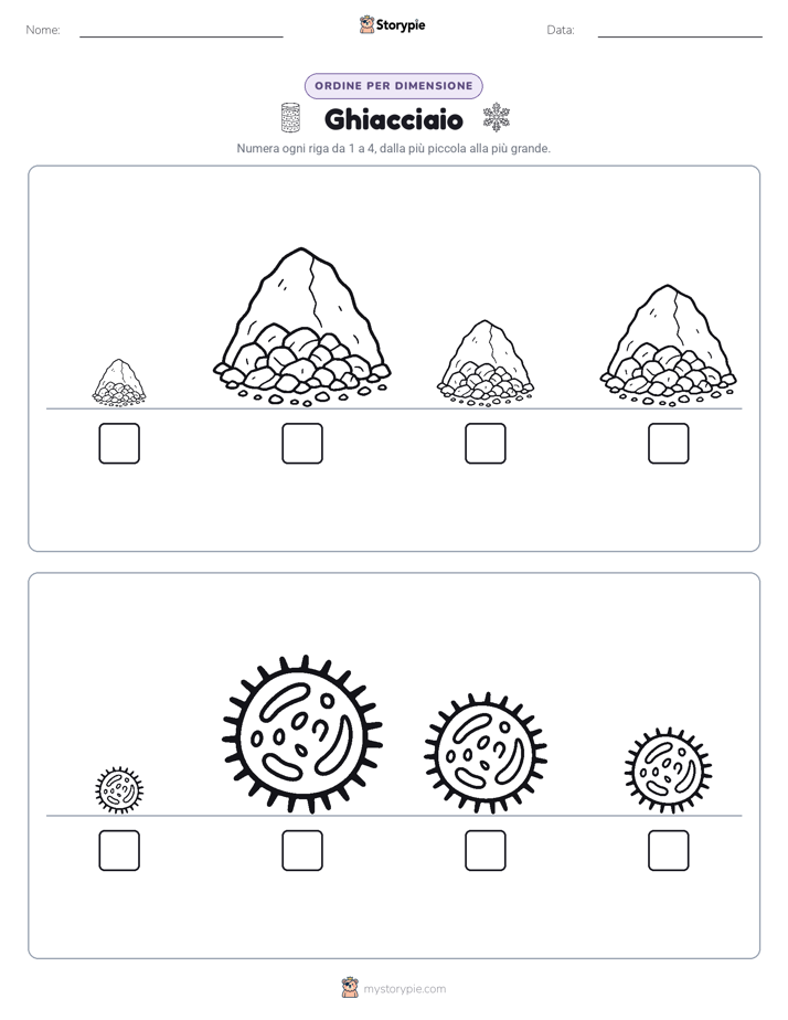 Ordine di Dimensione