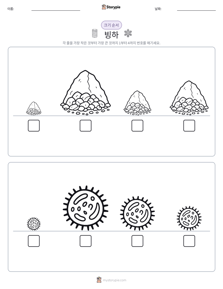 크기 순서