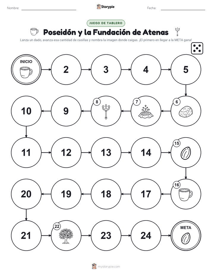 Juego de Rueda y Avanza