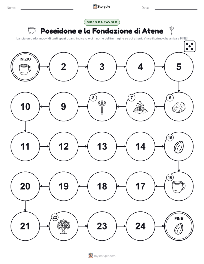 Gioco di Ruolo & Movimento