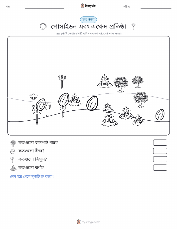 গণনা দৃশ্য