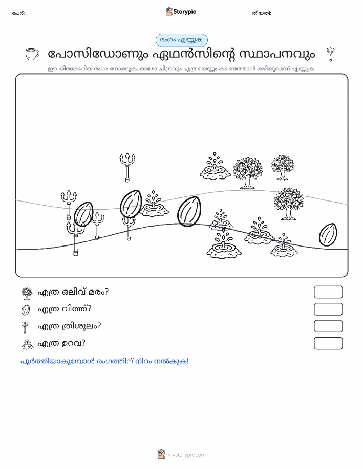എണ്ണുന്ന ദൃശ്യങ്ങൾ