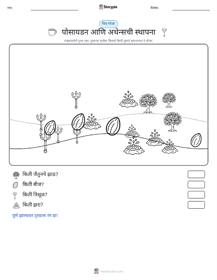 गणना दृश्य