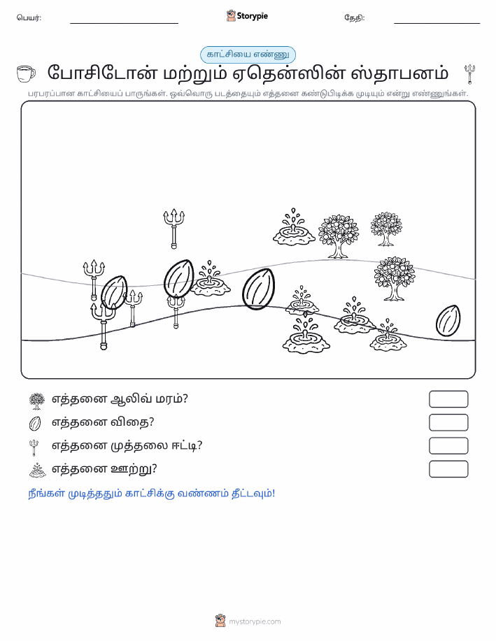எண்ணிக்கை காட்சி