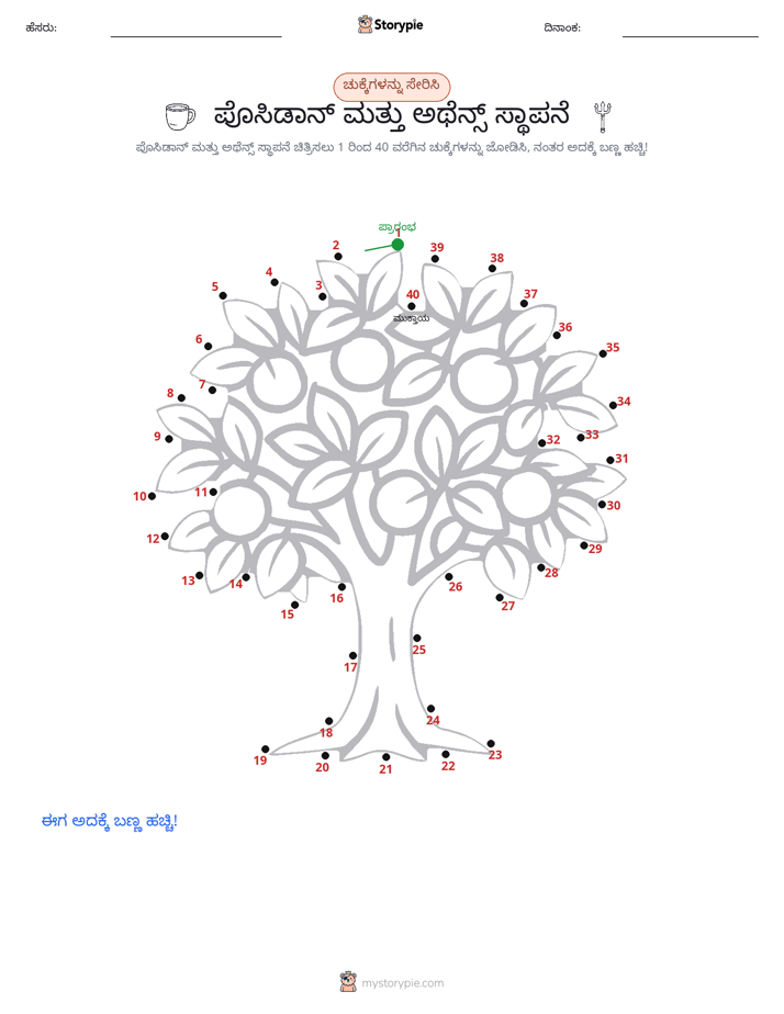 ಬಿಂದುಗಳಿಂದ ಬಿಂದು