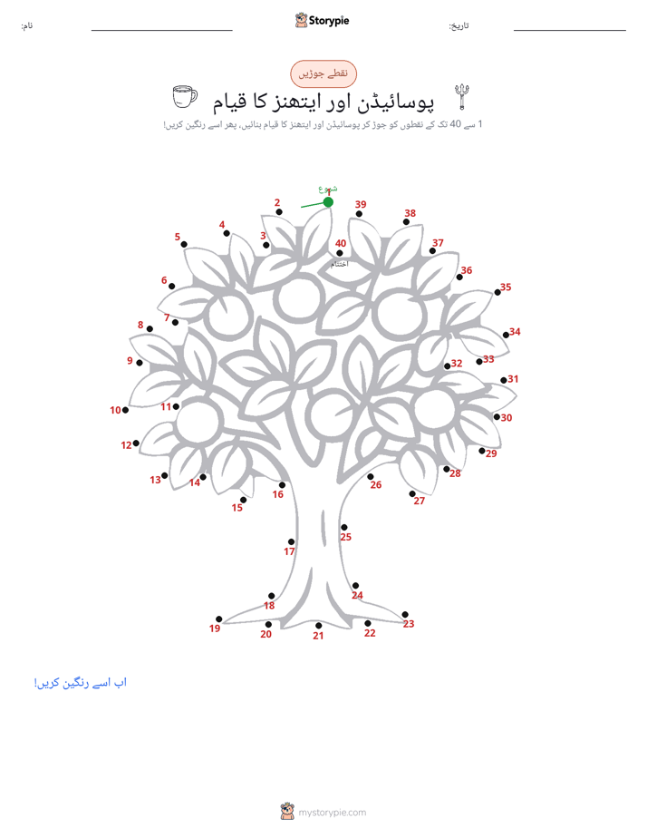 نقطے سے نقطے تک