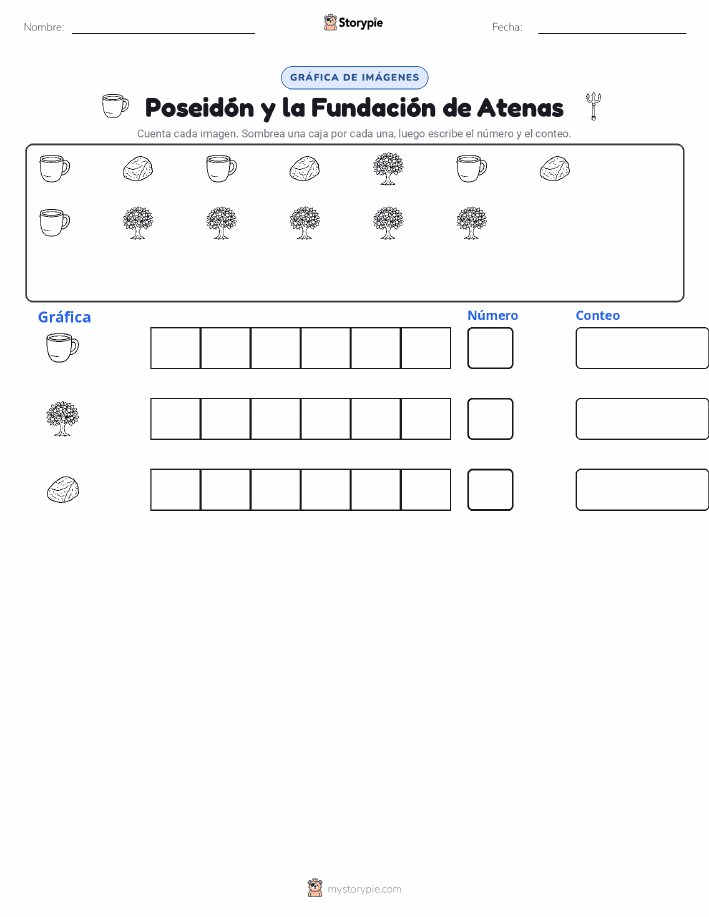 Contar y Graficar