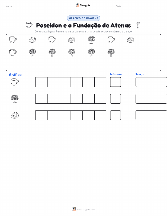 Contar & Gráfico