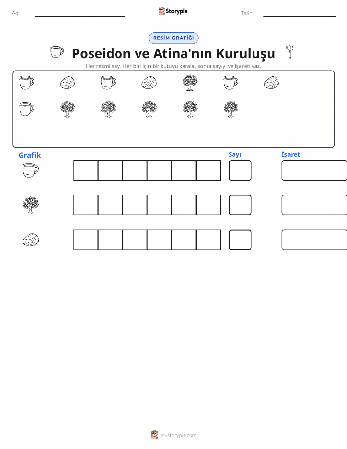 Say & Grafik