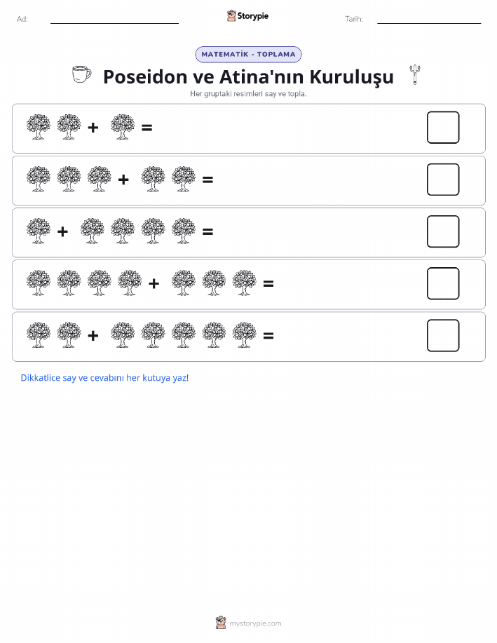 Resim Matematiği