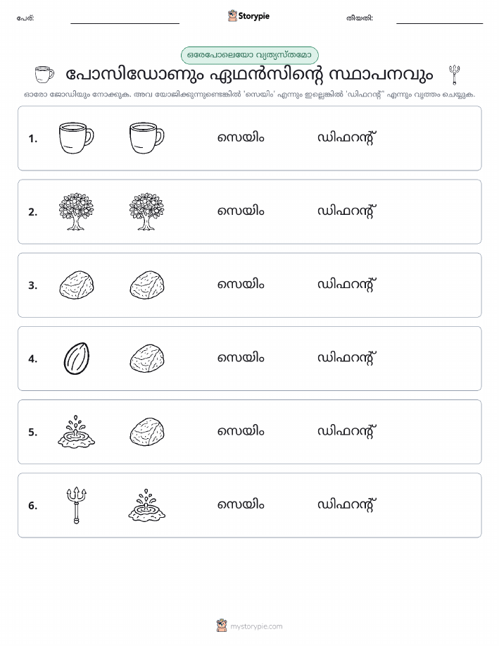 ഒന്നോ വ്യത്യാസമോ