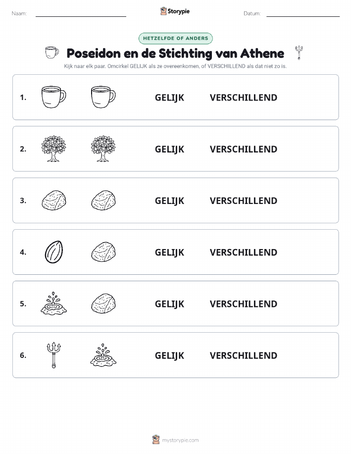Zelfde of Verschillend