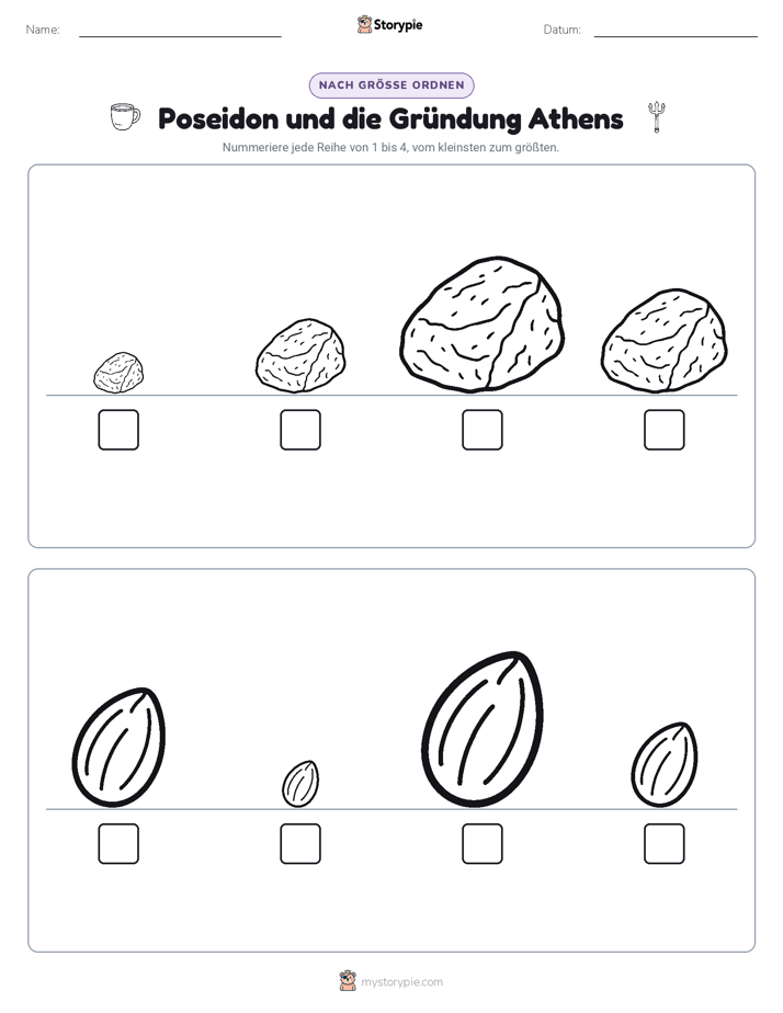 Größenordnung