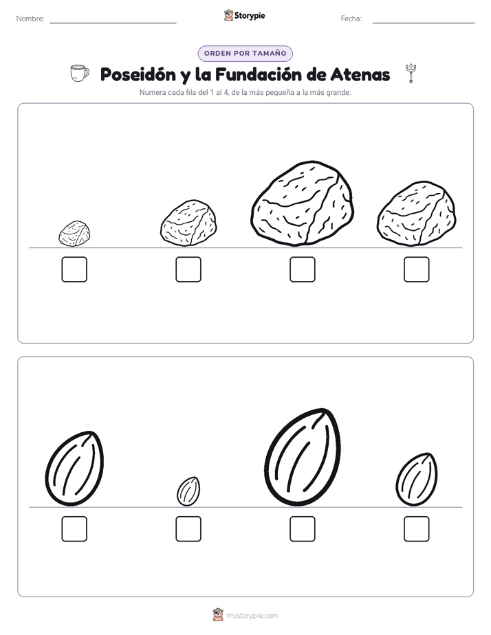 Orden de Tamaños